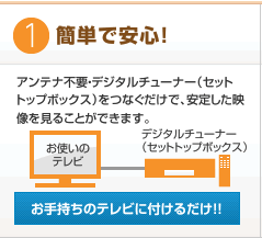 簡単で安心！　アンテナ不要・専用チューナをつなぐだけで、安定した映像を見ることができます。